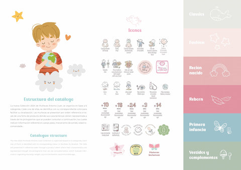 Descubre la Estructura de Nuestro Catálogo 2024: Una Guía Visual a las Muñecas Antonio Juan - AntonioJuanDolls.com, reborns que emocionan